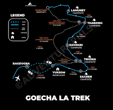 Goechala Trek Starting Point