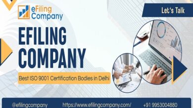 Iso Certification in Delhi​