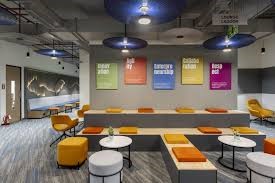 Coworking Space in Chennai