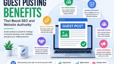 Featured image showing guest posting benefits for SEO, website authority, backlinks, targeted traffic, brand awareness, and online growth.