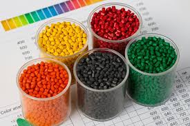 Colour Masterbatch Manufacturers