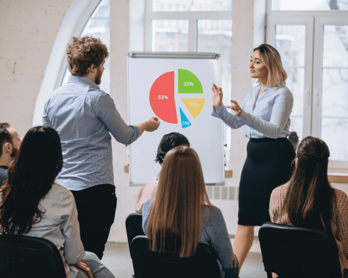b2b sales training company in chennai