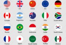 World Flags