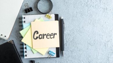 Future Career Prediction
