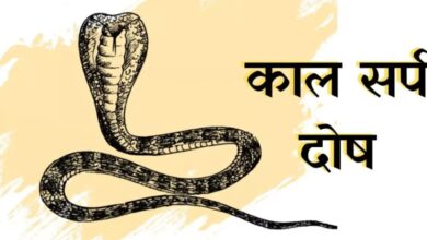 Kaal Sarp Puja Ujjain