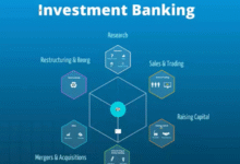 Investment Banking