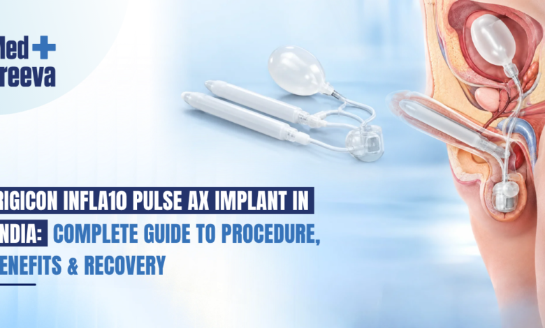Rigicon Infla10 Pulse Ax Implant in India